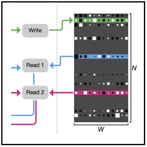 Publication image