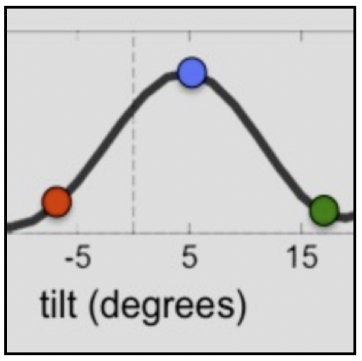 Publication image