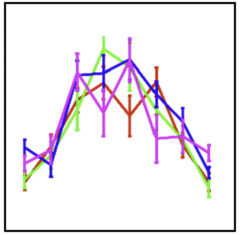 Publication image