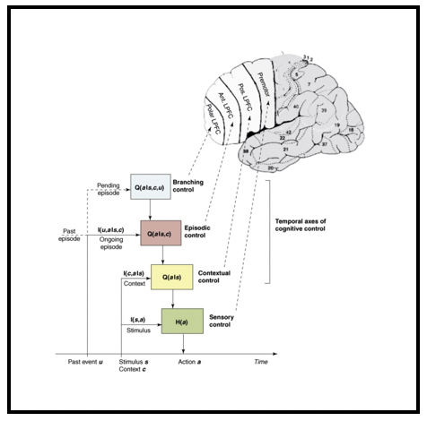 Publication image