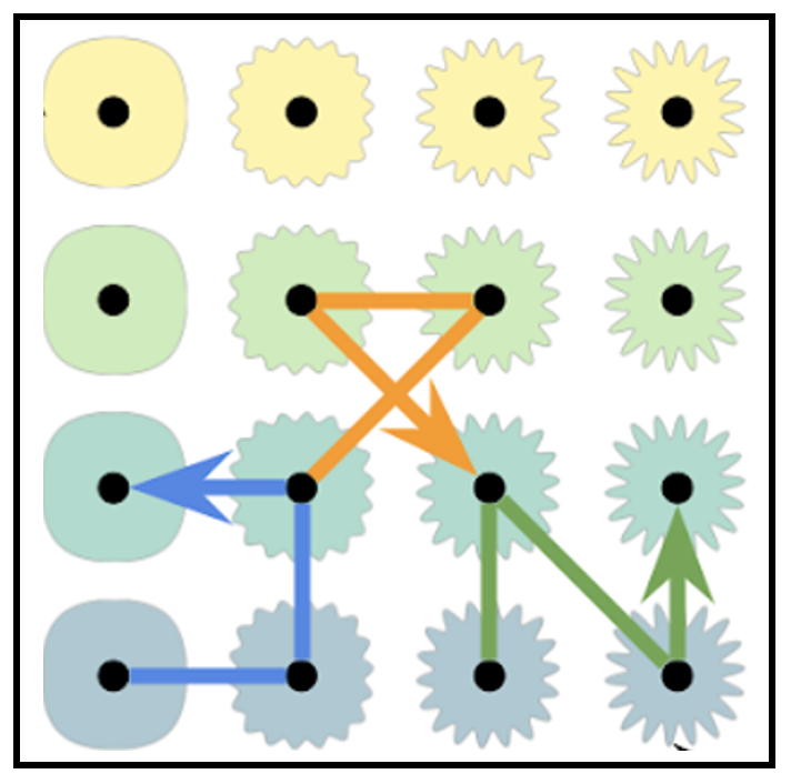 Publication image