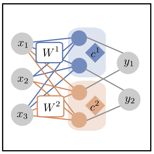 Publication image