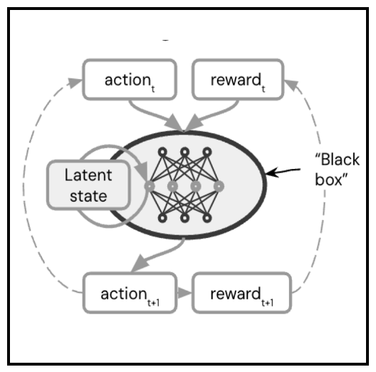 Publication image