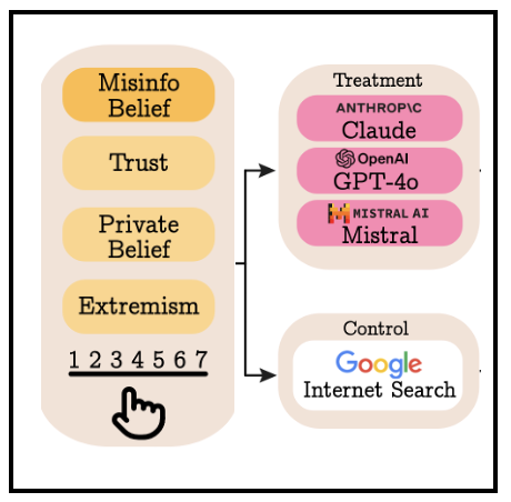 Publication image