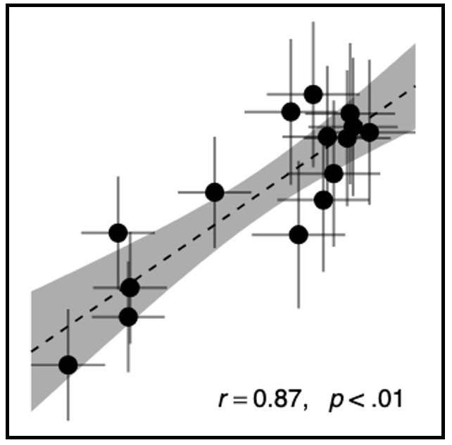 Publication image