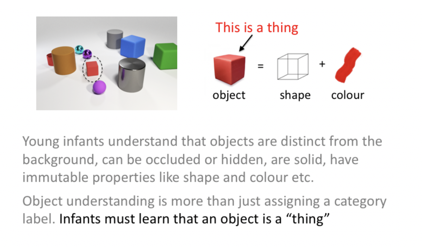 Lecture 7: Unsupervised and generative models