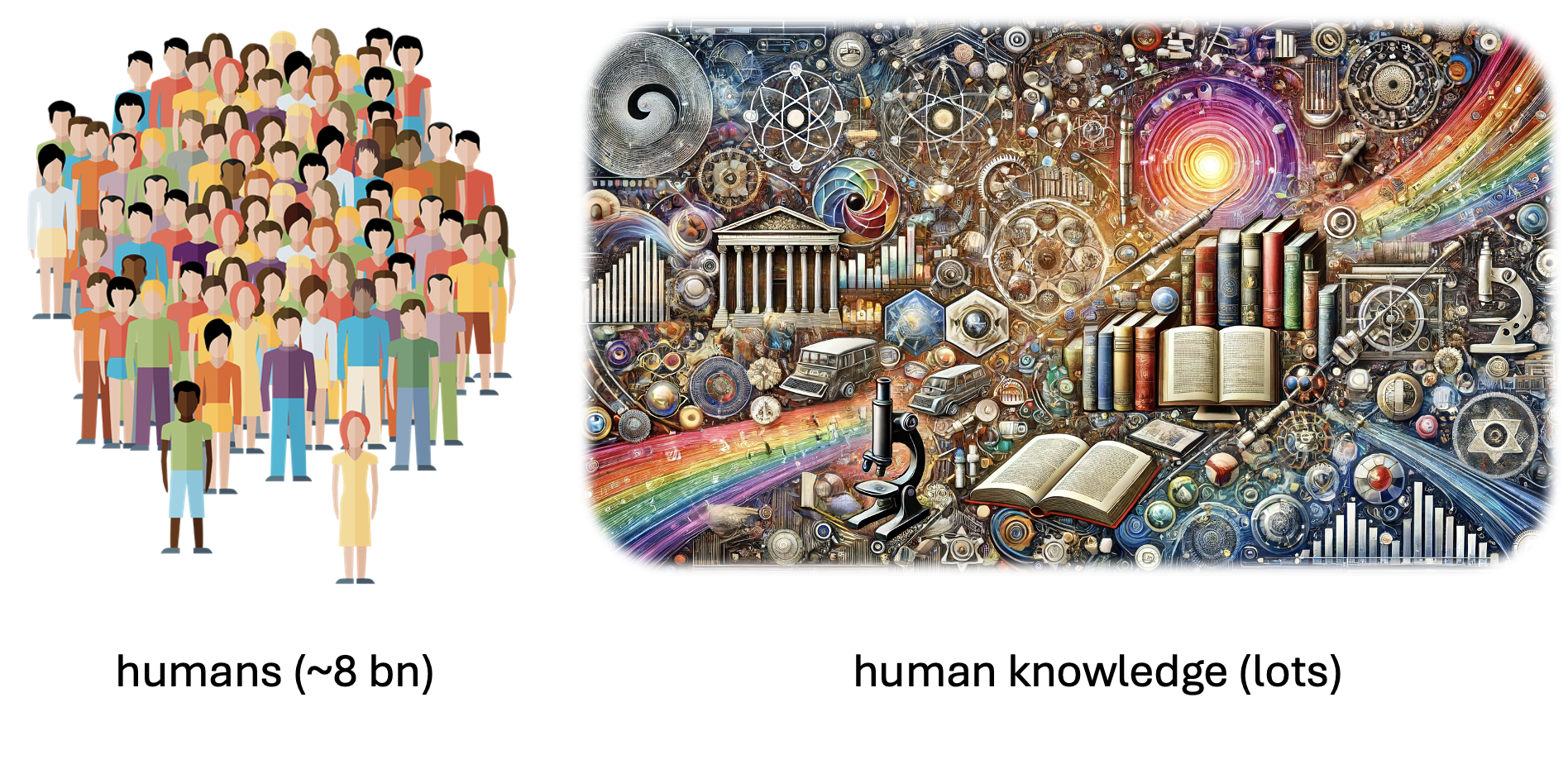 Lecture 1: Building and understanding brains.